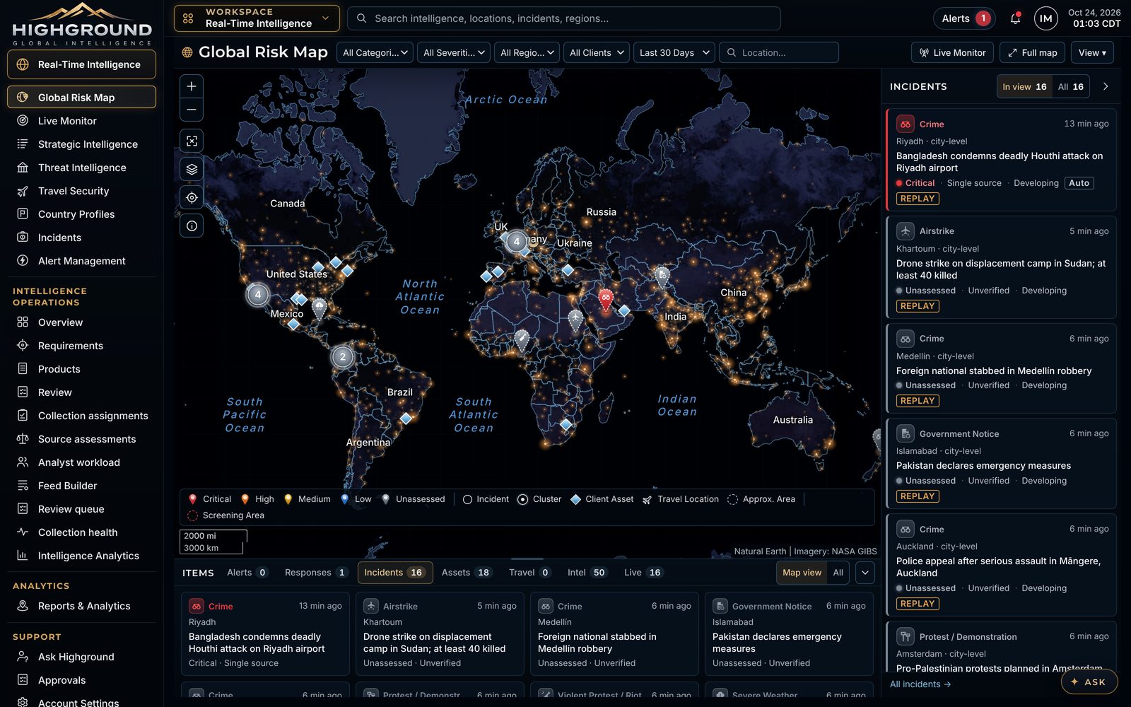 Highground Global Risk Map